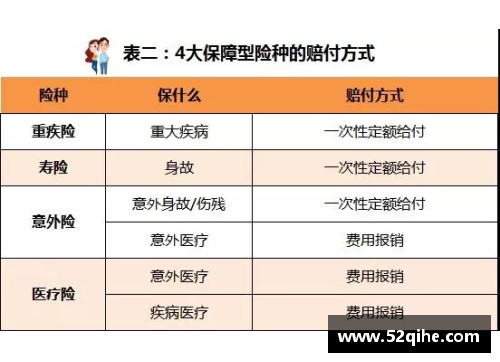 球员保险额度：全面分析与解读