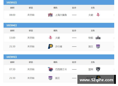 NBA火箭队最新赛程直播时间表