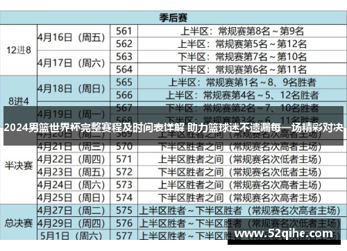 2024男篮世界杯完整赛程及时间表详解 助力篮球迷不遗漏每一场精彩对决